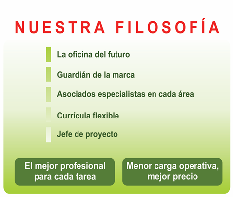 Nuestra Filosof&iacute;a